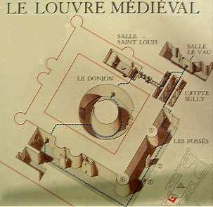 Le Louvre de Philippe-Auguste