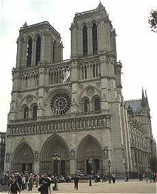 Façade de la Cathédrale Notre-Dame de Paris