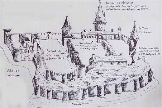 Le chateau de Lusignan au milieu du XVIème siècle