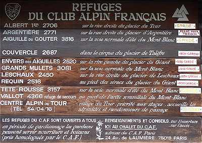 Les Refuges du Club Alpin Français