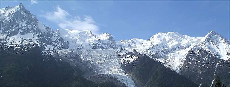 Panorama sur le Massif du Mont Blanc (4810 mètres)