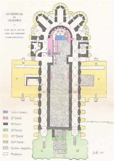 Plan de la Crypte de la Cathédrale