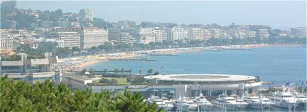 Panorama de Cannes avec la Croisette le long de la Méditerranée