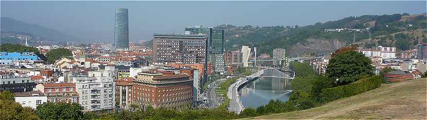 Panorama sur Bilbao