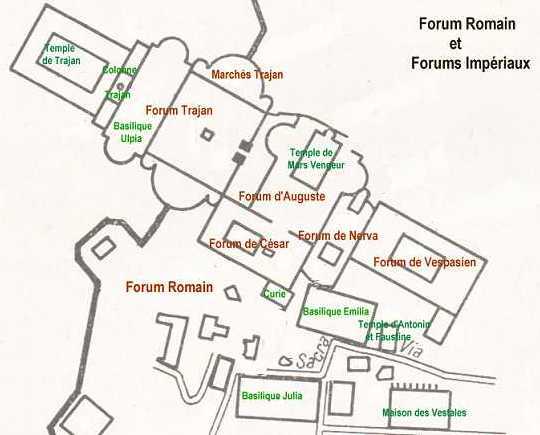 Plan du Forum Romain et des Forums Impériaux